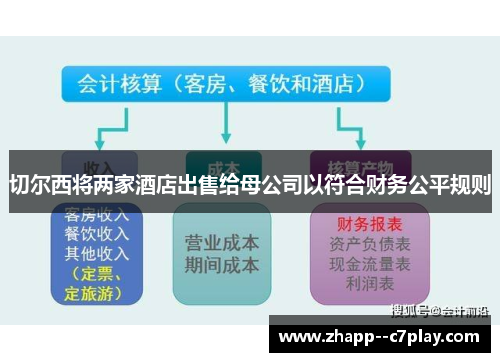 切尔西将两家酒店出售给母公司以符合财务公平规则 切尔西将两家酒店出售给母公司以符合财务公平规则
