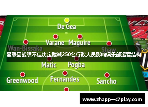 曼联因战绩不佳决定裁减250名行政人员影响俱乐部运营结构 曼联因战绩不佳决定裁减250名行政人员影响俱乐部运营结构