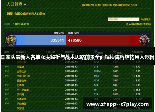 国家队最新大名单深度解析与战术思路前景全面解读阵容结构用人逻辑