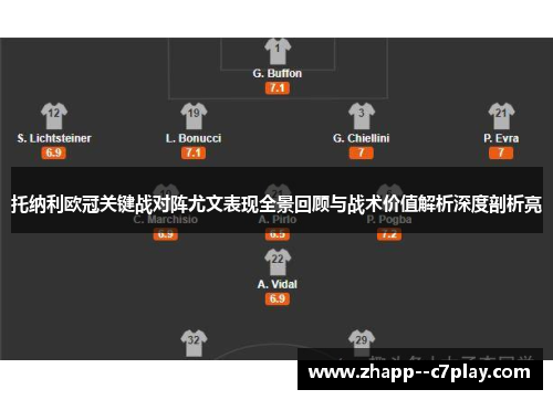 托纳利欧冠关键战对阵尤文表现全景回顾与战术价值解析深度剖析亮